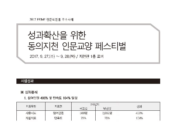 [PRIME사업] 2017 성과확산을 위한 동의지천 인문교양 페스티벌 대표이미지