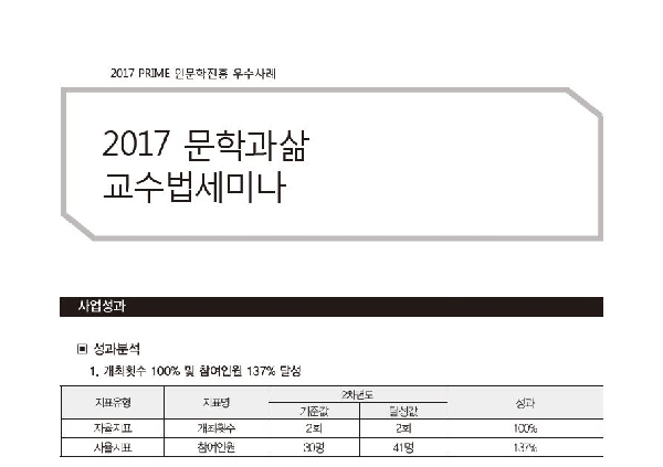 [PRIME사업] 2017 문학과삶 교수법세미나 대표이미지